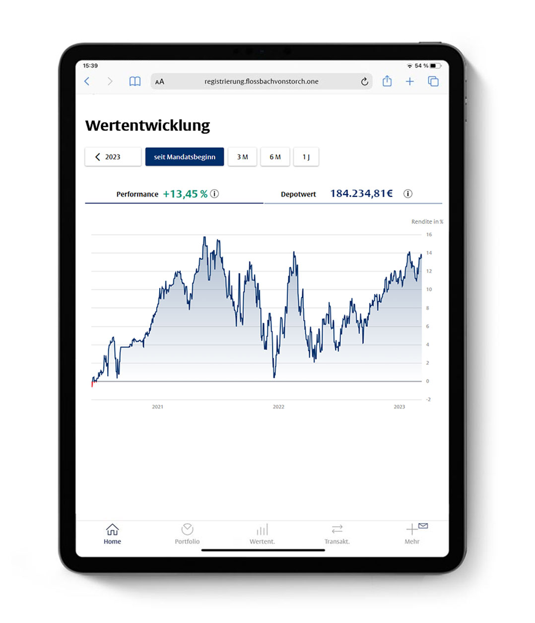 Ipad Ansicht - Wertentwicklung 